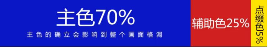 公司网页设计配色技巧