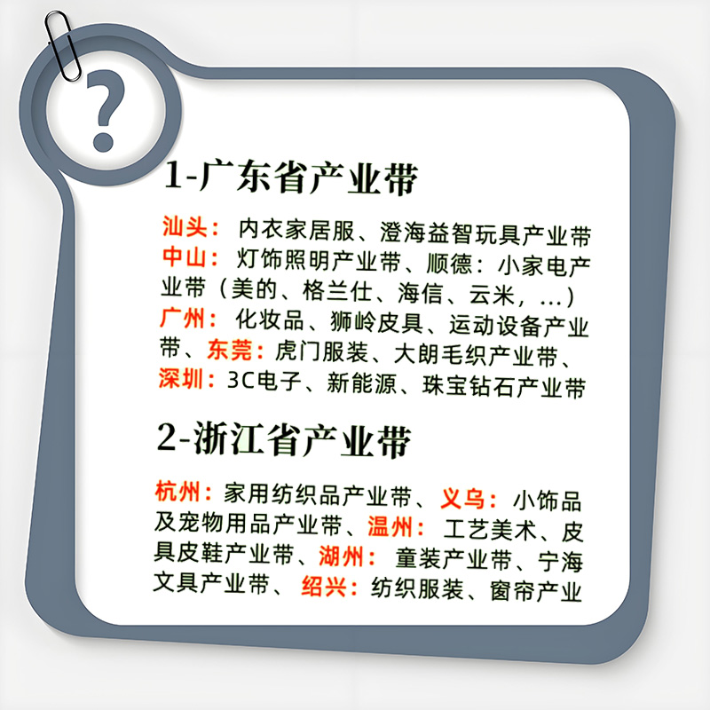 中国出口最多的产品有哪些？一文揭晓！
